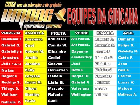 Nomes Para Equipe De Gincana Educabrilha