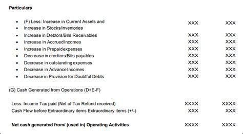 Guide To Cash Flow Statement Surf