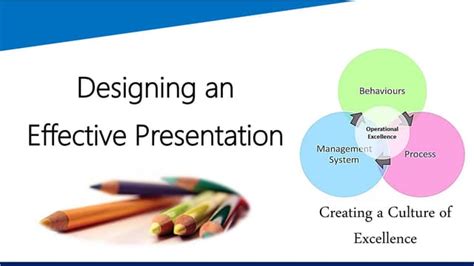 Effective presentation | PPT