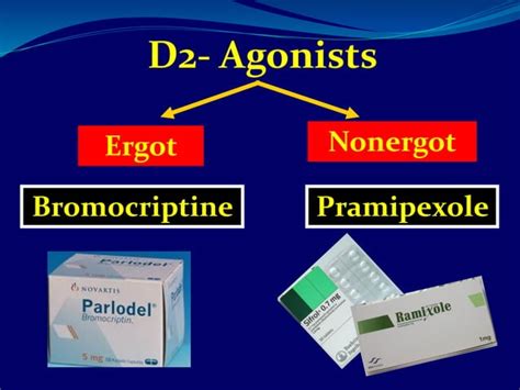 Antiparkinsonian Drugs Full Lecture PPT