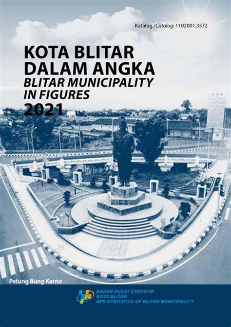 Kota Blitar Dalam Angka Kompaspedia