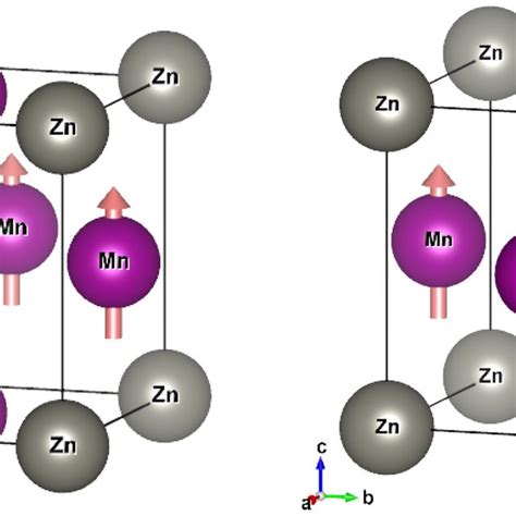 The Antiperovskite Structure Of Mn Znn Documentclass Pt Minimal