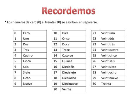 Estrategias Para Enseñar Lectura Y Escritura De Numeros Naturales Cómo Enseñar