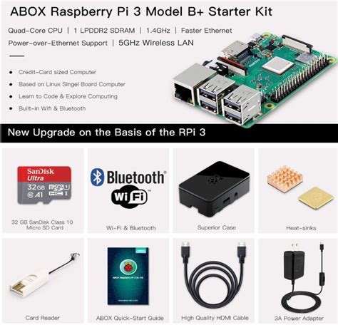 Best Raspberry Pi 3 Model B+ Starter Kit for 2020 - Nerd Techy