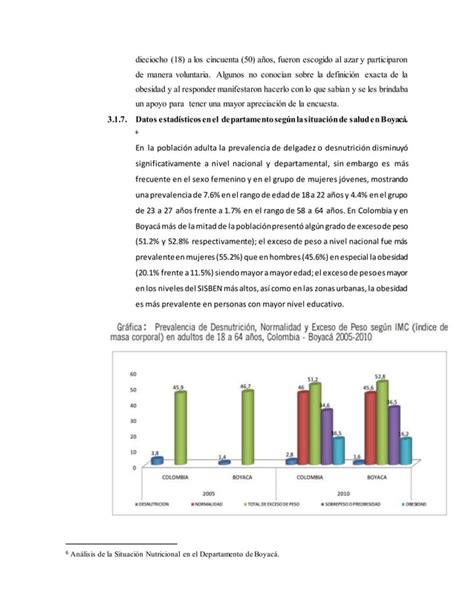 Cual Es El Indice De Obesidad En La Ciudad De Tunja PDF