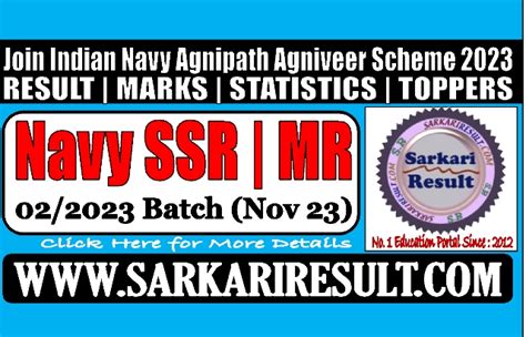 Navy SSR MR 02 2023 Batch Stage II Result 2023