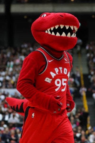 List Of NBA Team Mascots