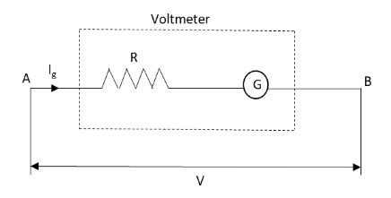 galvanometer circuit diagram - Wiring Diagram and Schematics