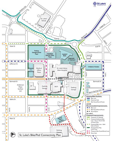 St. Luke's Boise Development Plan Overview