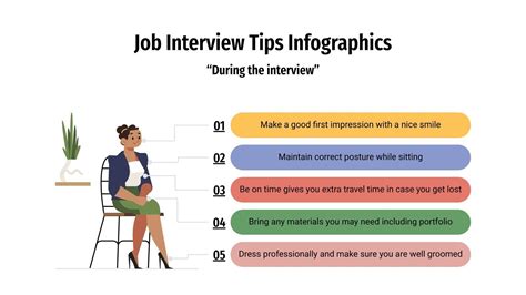 Job Interview Tips Infographics Google Slides Powerpoint