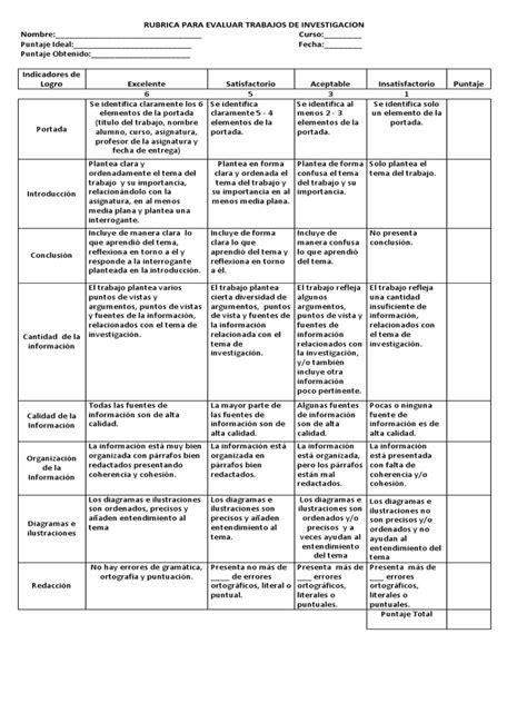 Rubrica Para Evaluar Trabajos De Investigacion Ciencia Cognitiva Cognición