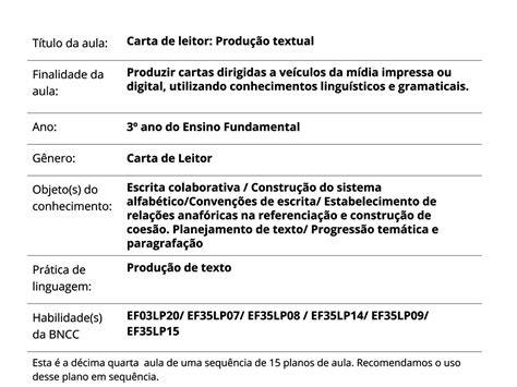 Plano De Aula Leitura Producao Textual Bncc Lingua Portuguesa Dubai