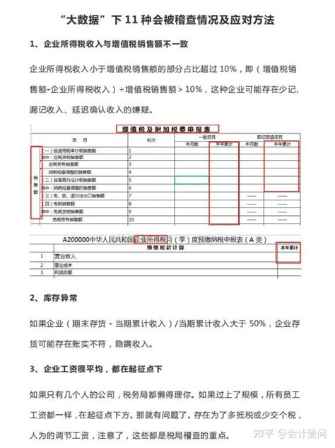 金税四期税务重点稽查的 41 个涉税风险点，附11 种会被稽查应对方法 知乎