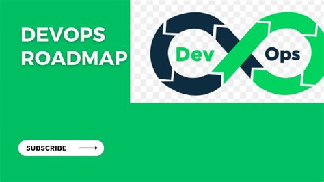 Devops Roadmap For Beginners Devops In How To Learn And