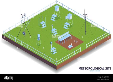 Isometric Meteorological Center Composition With View Of Fenced Green