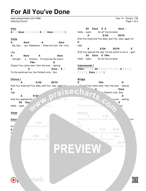 For All You've Done Chords PDF (Hillsong Worship) - PraiseCharts