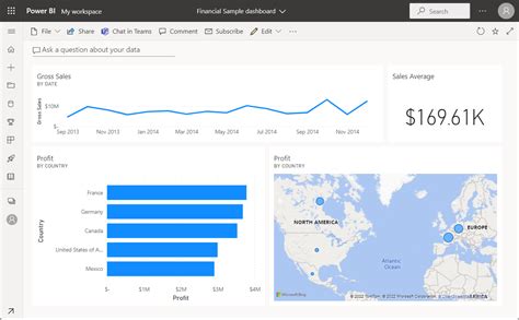 Tutorial Introdução Ao Serviço De Criação No Power Bi Power Bi Microsoft Learn