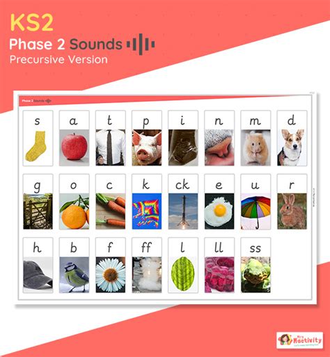 Phonics Sound Mats Mrs Mactivity