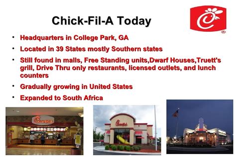 Chick Fil A Managerial Analysis Presentation