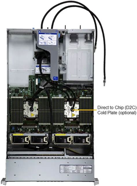 Supermicro Hyper 1U Cloud Data Center Server — Intel Xeon Silver 4514Y 16C 2.0GHz, 128GB DDR5 ECC RDIMM, 4x 7.68TB Enterprise NVMe RAID Array (Dual-Port 25GbE SFP28 OCP 3.0 + Hardware RAID) (SYS-121H-4514Y-128G-4X768NV-25G)