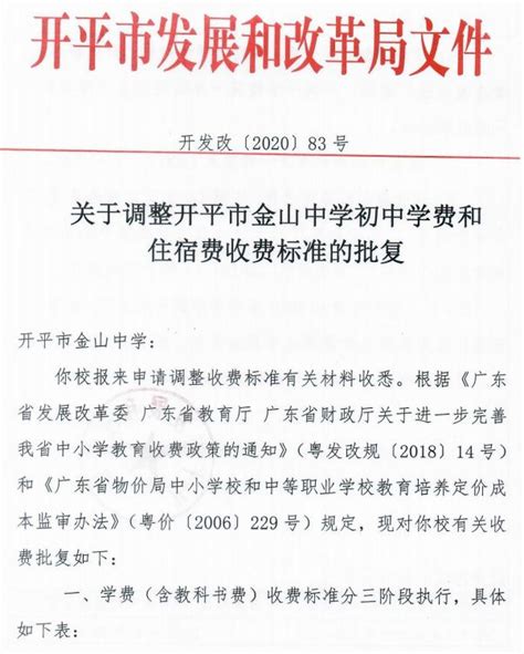 【最新】开平市第三批、第四批返校学校名单公布！这所中学学费、住宿费有调整澎湃号·政务澎湃新闻 The Paper