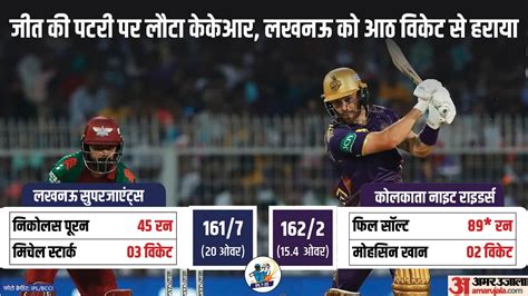 Ipl 2024 Kkr Vs Lsg Result Kolkata Knight Riders Vs Lucknow Super