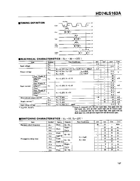 74LS163 Datasheet 2 7 Pages HITACHI Synchronous 4 Bit Binary