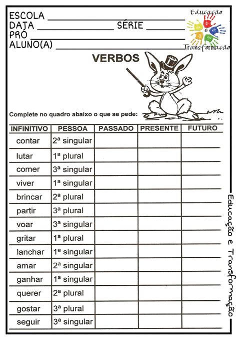 Verbo Trabalhando Os Verbos No Passado Presente E Futuro