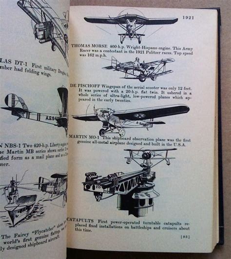 Airplanes Of The World From Pusher To Jet 1490 To 1954 By Rolfe