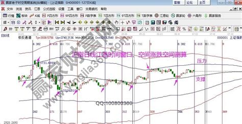 2021年7月2日赢家早盘题材消息赢家财富网