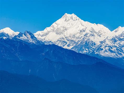 Sikkim Group Tour Packages Spice Holiday