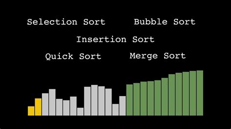 5 Sorting Algorithms Visualized Youtube