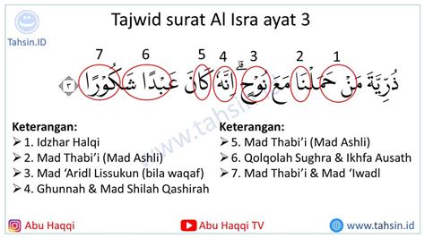 Tajwid Surat Al Isra Ayat 3 TAHSIN