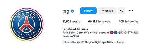 PSG Lose Almost ONE MILLION Instagram Followers Since Lionel Messi S