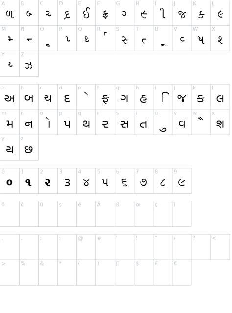 Gujarati Demo Font | FontYukle