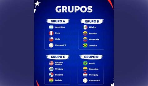 As Quedaron Los Grupos De La Copa Am Rica De Eeuu