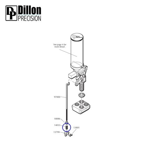 Reloading Reloading Press Enhancements Dillon Rl550