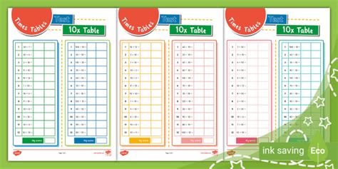 Times Tables Sheets X Table Teacher Made Twinkl