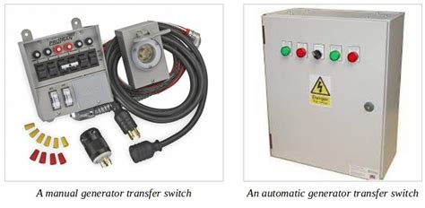 How to Wire a Generator Transfer Switch (8 Step Walkthrough)