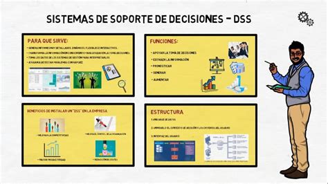 Ejemplos De Sistema De Apoyo A Las Decisiones En La Práctica