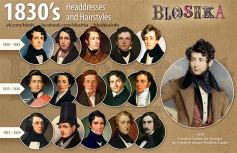 7+ Outstanding French Hairstyles Men 1800s