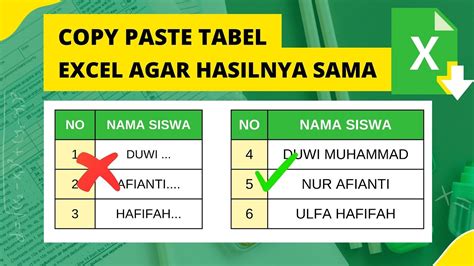 Cara Copy Paste Tabel Excel Agar Hasilnya Sama Youtube