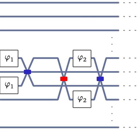 Realization Of The CZ Gate Entangling Two Qudits Defined By The