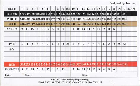 Scorecard - Bonaventure Golf Club