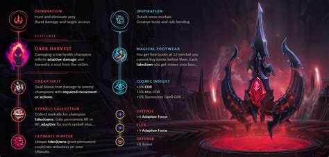 Fiddlesticks Counters Reddit Best counter picks from the best data