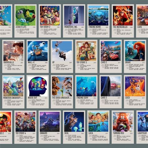 Pixar Movie Poster - Etsy