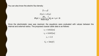 Electrostatic Field In A Coaxial Transmission Line PPT