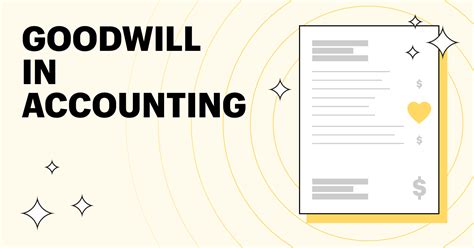 Goodwill Accounting