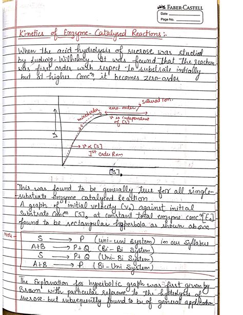 SOLUTION: Michaelis menten equation m sc 2nd year - Studypool