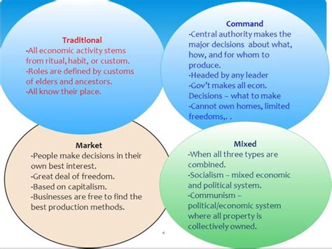 We need to revamp our entire economic system to save the masses